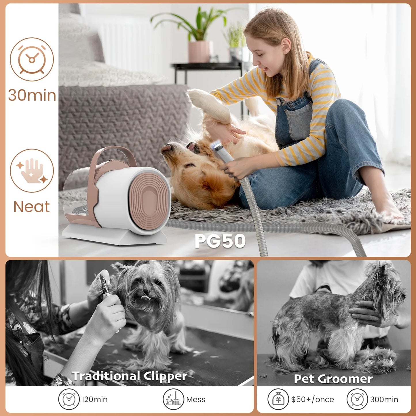 "AIRROBO PG50 Pet Grooming Kit & Vacuum – Powerful 11,000Pa Suction, 2.5L Dustbin, 5-in-1 Dog Shedding & Grooming Tool"